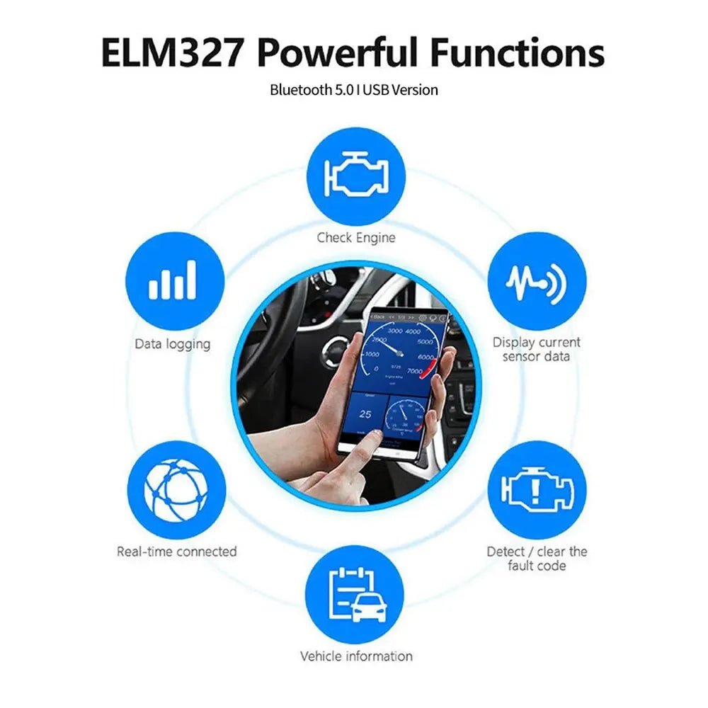 ELM327 OBD2 Bluetooth Car Scanner - Vgate ICar2 V1.5 Diagnostic Tool for Android/PC/iOS, Code Reader for Car Repair