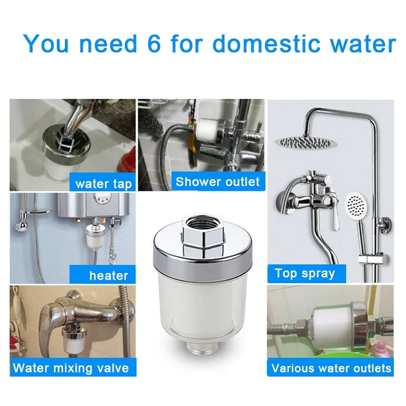 Universal Faucet Water Filter Kit - Kitchen, Bathroom, and Shower Purifier - High-Density PP Cotton Household Filtration Solution