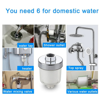 Universal Faucet Water Filter Kit - Kitchen, Bathroom, and Shower Purifier - High-Density PP Cotton Household Filtration Solution