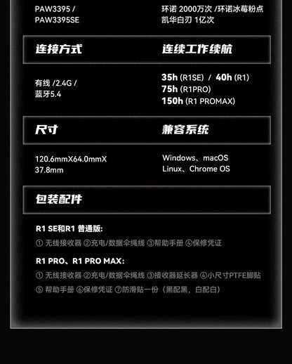 Vxe Dragonfly R1 Pro Max Wireless Gaming Mouse – Lightweight Paw3395 Nordic52840, 2kHz Smart Speed, Low Latency FPS Mouse Gift