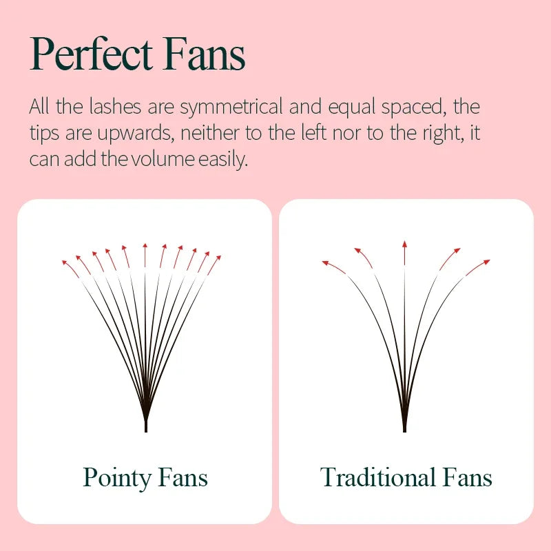 SONG LASHES 3D–16D Premade Volume Fans – Slim Narrow Stem Russian Style Eyelash Extensions, Sharp Point Base