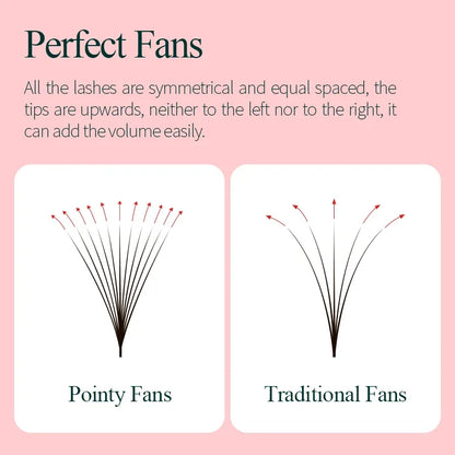 SONG LASHES 3D–16D Premade Volume Fans – Slim Narrow Stem Russian Style Eyelash Extensions, Sharp Point Base