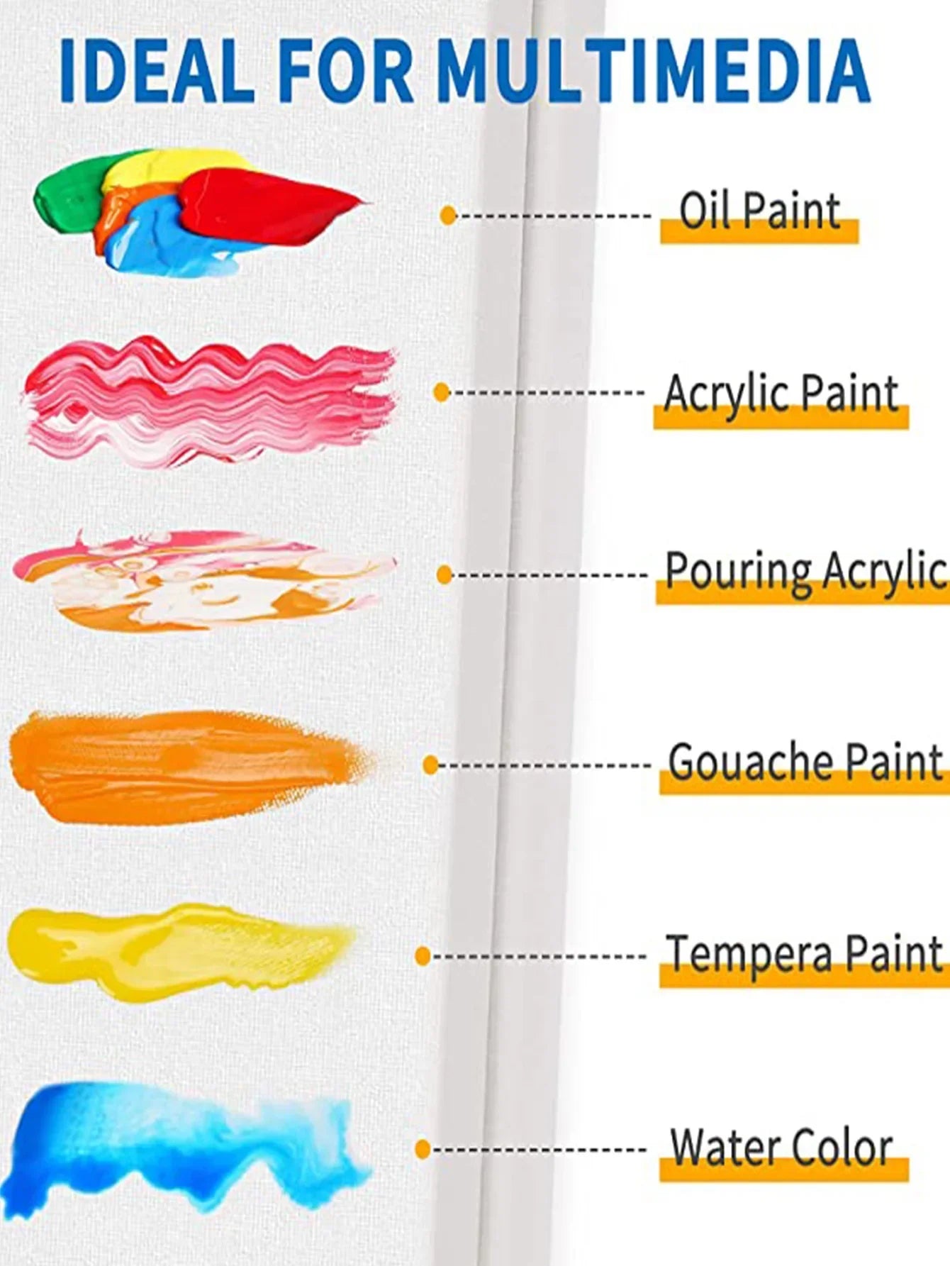 8x10" Cotton Artist Canvas Board – Primed White Painting Canvas for Acrylic Pouring & Oil Paint