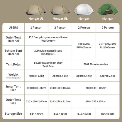 Naturehike Mongar UL Hiking Tent – 1-2 Person Ultralight Waterproof 15D Nylon Backpacking Tent