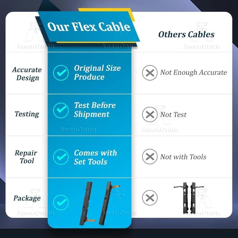 Switch JoyCon Slide Rail Repair Kit - Left & Right Replacement Rails with Sensor Flex Cable for Switch OLED Controllers