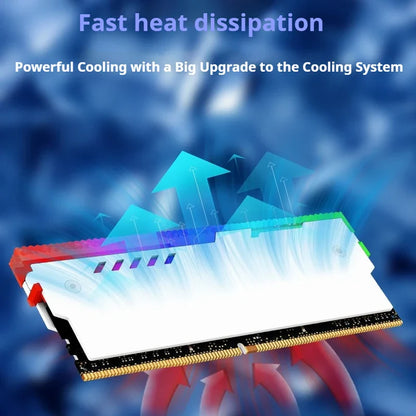 TEUCER ARGB RAM Cooling Kit – Memory Heat Sink Vest for PC Desktop Computers
