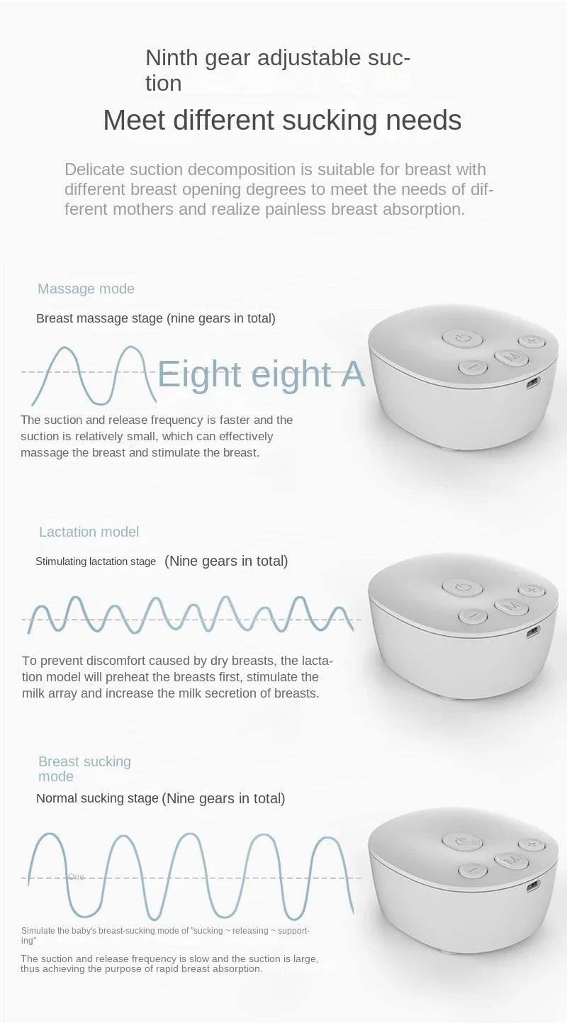 Portable Electric Breast Pump – Hands-Free, Low Noise, Comfortable Milk Collector, BPA-Free for Breastfeeding
