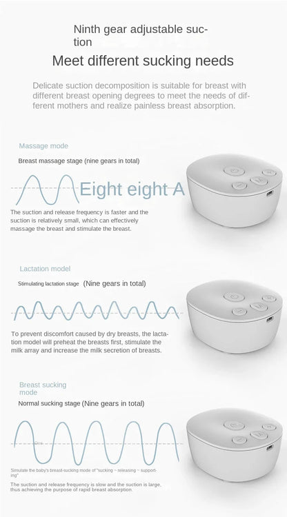 Portable Electric Breast Pump – Hands-Free, Low Noise, Comfortable Milk Collector, BPA-Free for Breastfeeding