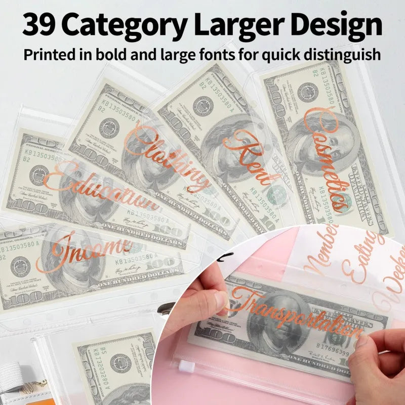 PU Leather Budget Binder with Cash Envelopes – A6 Planner Organizer, Zip Pockets for Saving Money, Small French Budget Pouch