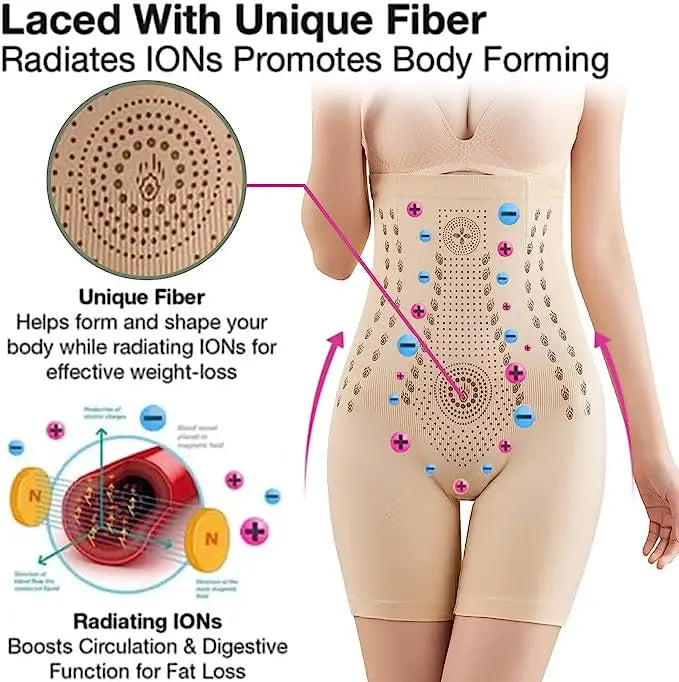 Women’s Fiber Restoration Shapewear — Tummy Control, Thigh Slimming Waist Trainer & Bodyshaper Panties