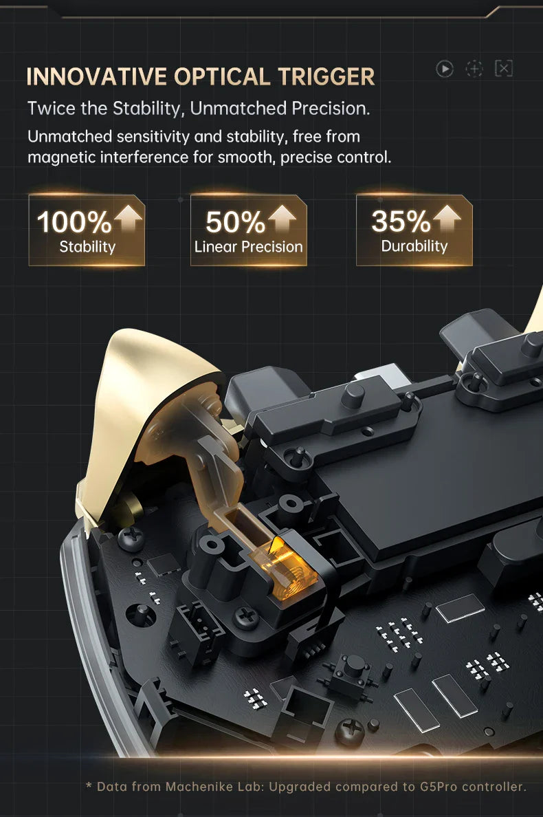 MACHENIKE G5Pro V2 Gaming Controller with Optical Triggers, ABXY Buttons, Hot-Swappable Joystick, 4K Resolution for Switch & PC