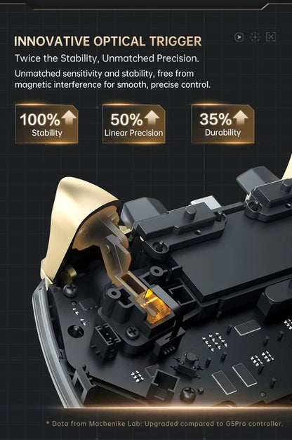 MACHENIKE G5Pro V2 Gaming Controller with Optical Triggers, ABXY Buttons, Hot-Swappable Joystick, 4K Resolution for Switch & PC