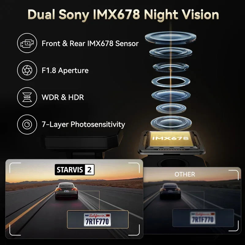 REDTIGER F77 Dashcam – Front and Rear 4K+4K HDR, Sony STARVIS 2 Super Night Vision, Voice Control, 5.8GHz WiFi Dual Dash Cam