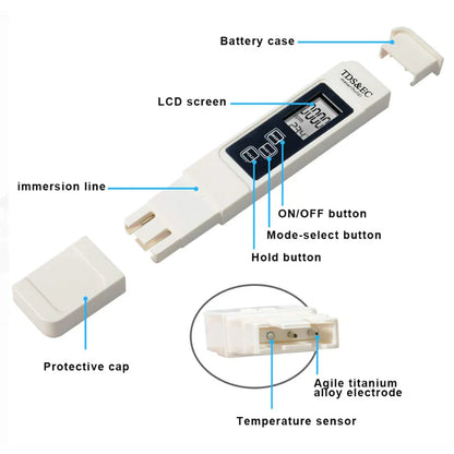 White Digital Water Quality Tester - TDS EC Meter, Multifunctional Water Purity & Temperature TEMP PPM Tester (0-9990 Range)