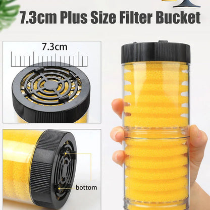 220V Silent Aquarium Filter – Submersible Water Pump with Bio Sponge, Skimmer & Waves Maker for Turtle & Fish Tanks