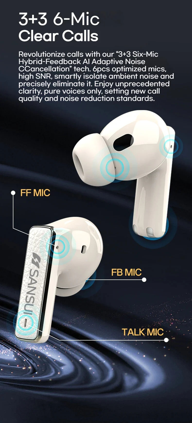 Sansui ANC Bluetooth TWS Earbuds – True Wireless Earphones with -52dB Active Noise Cancelling, Bluetooth 5.4, 6 Mics & HD Calls