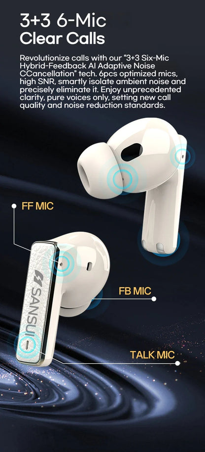 Sansui ANC Bluetooth TWS Earbuds – True Wireless Earphones with -52dB Active Noise Cancelling, Bluetooth 5.4, 6 Mics & HD Calls