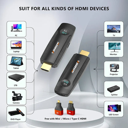 100M Wireless HDMI Video Transmitter & Receiver – Screen Mirror Adapter for Camera, PC to TV