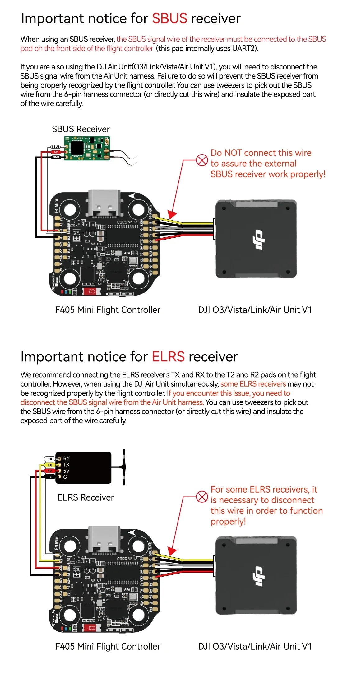 SpeedyBee F405 Mini Flight Controller + BLS 35A Mini V2 4-in-1 ESC — 20x20 for FPV Racing Drone