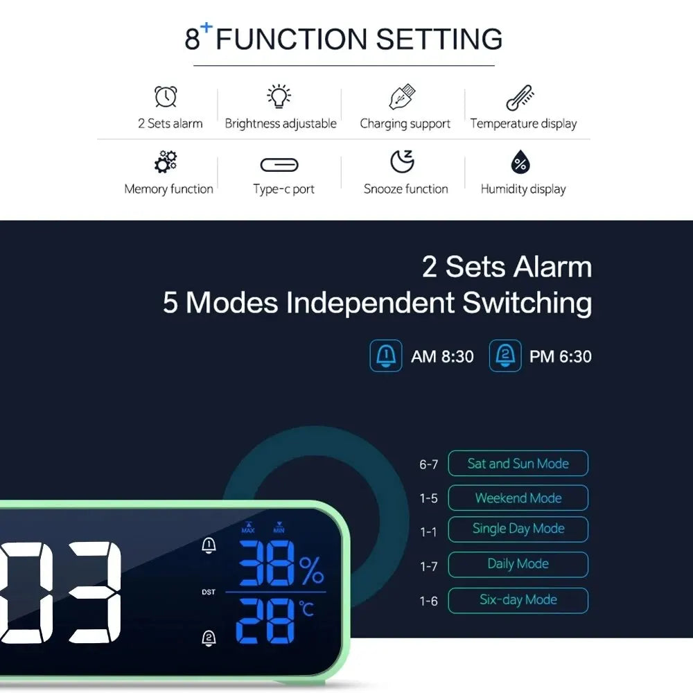 Music LED Digital Alarm Clock: Voice Control, Temperature Humidity Display - Desktop Home Table Decoration, Built-in 1200mAh Battery