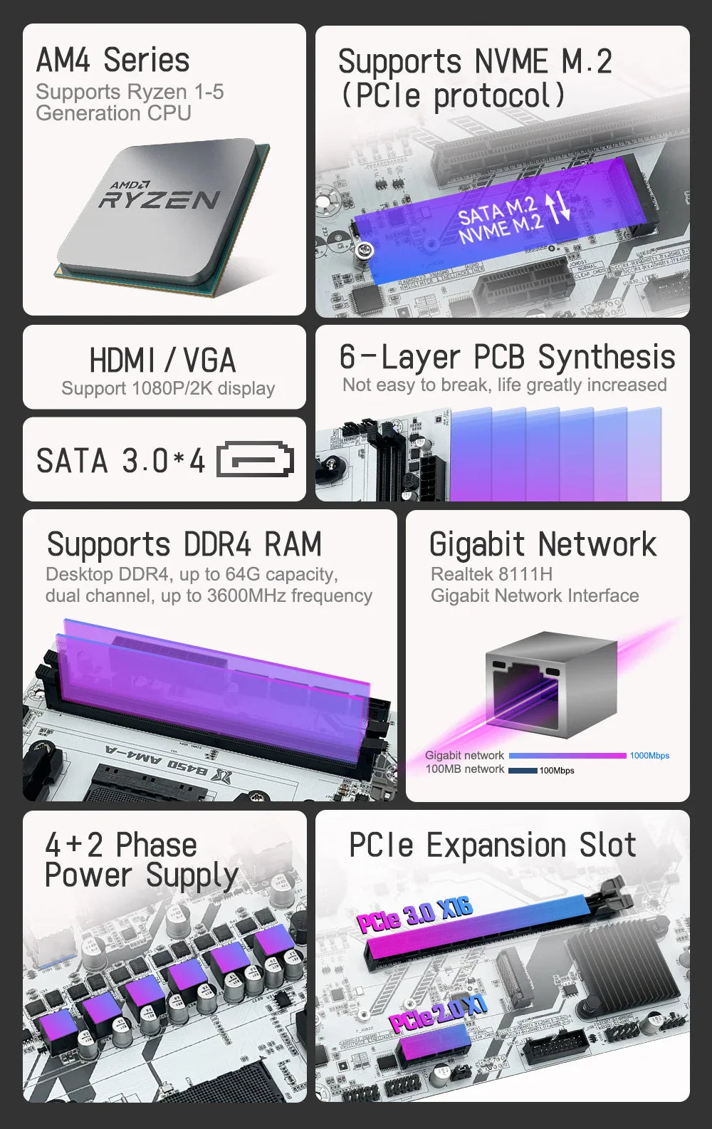 MACHINIST B450 AM4 Motherboard – Dual-Channel DDR4, M.2 NVMe, Ryzen 5500/5600/5600G Support