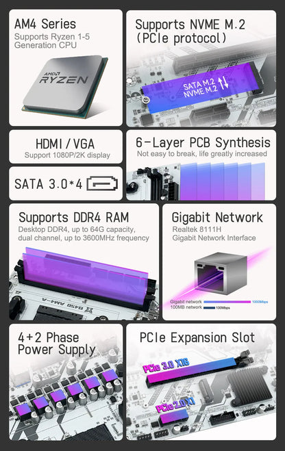 MACHINIST B450 AM4 Motherboard – Dual-Channel DDR4, M.2 NVMe, Ryzen 5500/5600/5600G Support