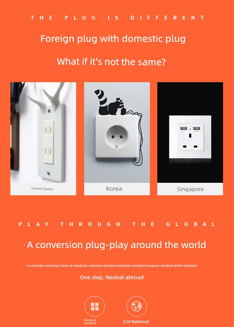 Neutral Universal Travel Charger — Fast Charging Adapter for International Use