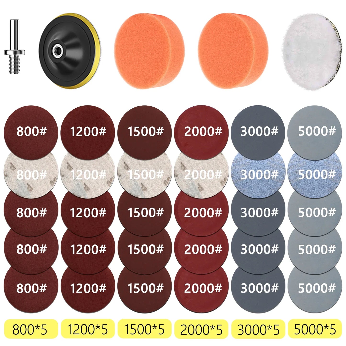 3-Inch Headlight Repair & Restoration Kit — Car Polishing Disc with Auto Waxing Sponge and Sandpaper for Detailing