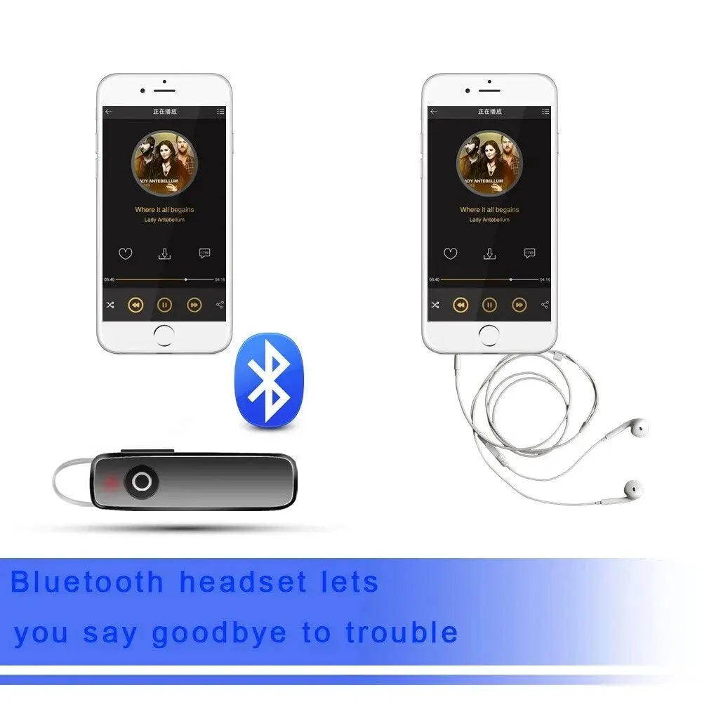 Bluetooth Stereo Wireless Earplug Headset – Noise Reduction Unilateral TWS Mini Portable M165 4.0 Sports Earphones for Business