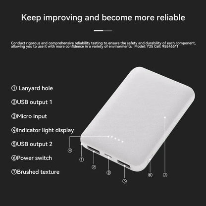 VIVO 20000mAh Power Bank – Fast Charging USB Portable External Battery Pack for Heated Vest, Jacket, Scarf, Socks & Gloves