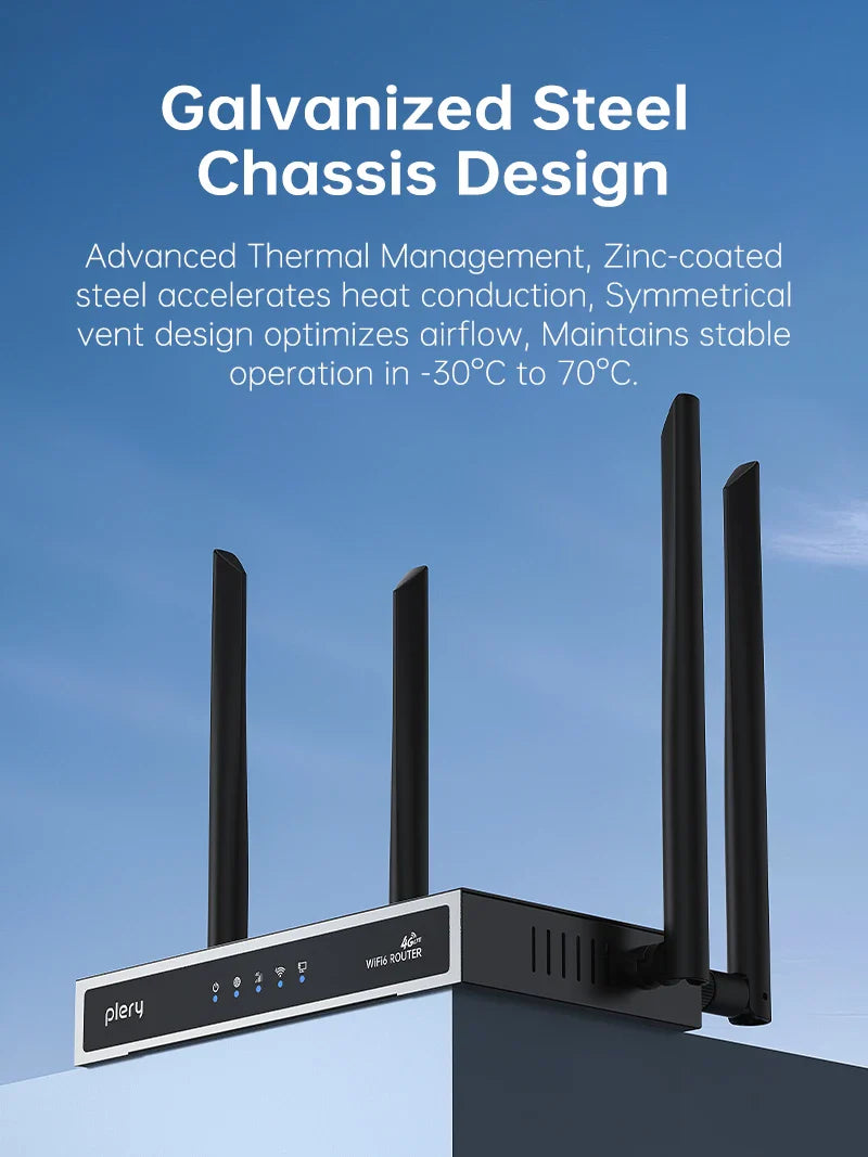 Plery WiFi6 4G LTE Router — 4G SIM Card WiFi Modem with 300Mbps, Antenna Booster for Home & Office