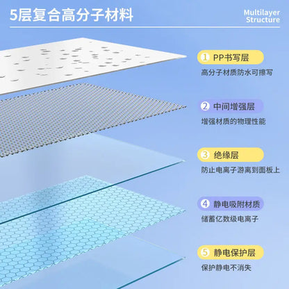 45CM Reusable Whiteboard – Static Adhesive Dry-Erase Board, Easy to Apply & Remove Without Wall Damage