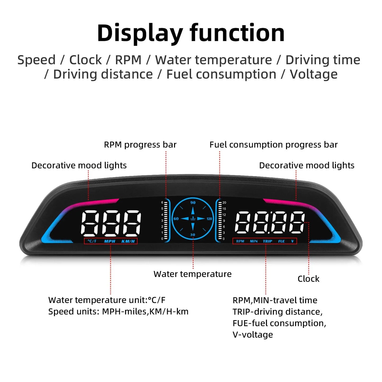 AD G3/B3 OBD2 GPS Head-Up Display – Smart Car HUD with Digital Speedometer, RPM, Water Temp, Clock & Security Alarm