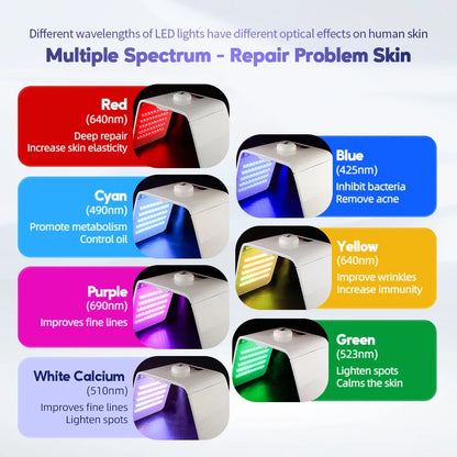 7 Color LED PDT Nano Water Sprayer Skin Rejuvenation Photon Therapy Mask for Home SPA