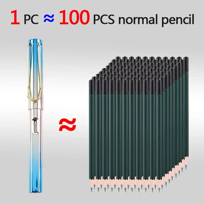 9PCS Eternal Kids’ Pencil Set – Cute Painting & Writing Pens with Infinity Tip Refills for School & Office Supplies