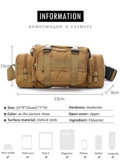 Molle Duffel Waist Bag - Waterproof Fanny Pack, EDC Utility Pouch, Camera Bag with Shoulder Strap and Hand Carry