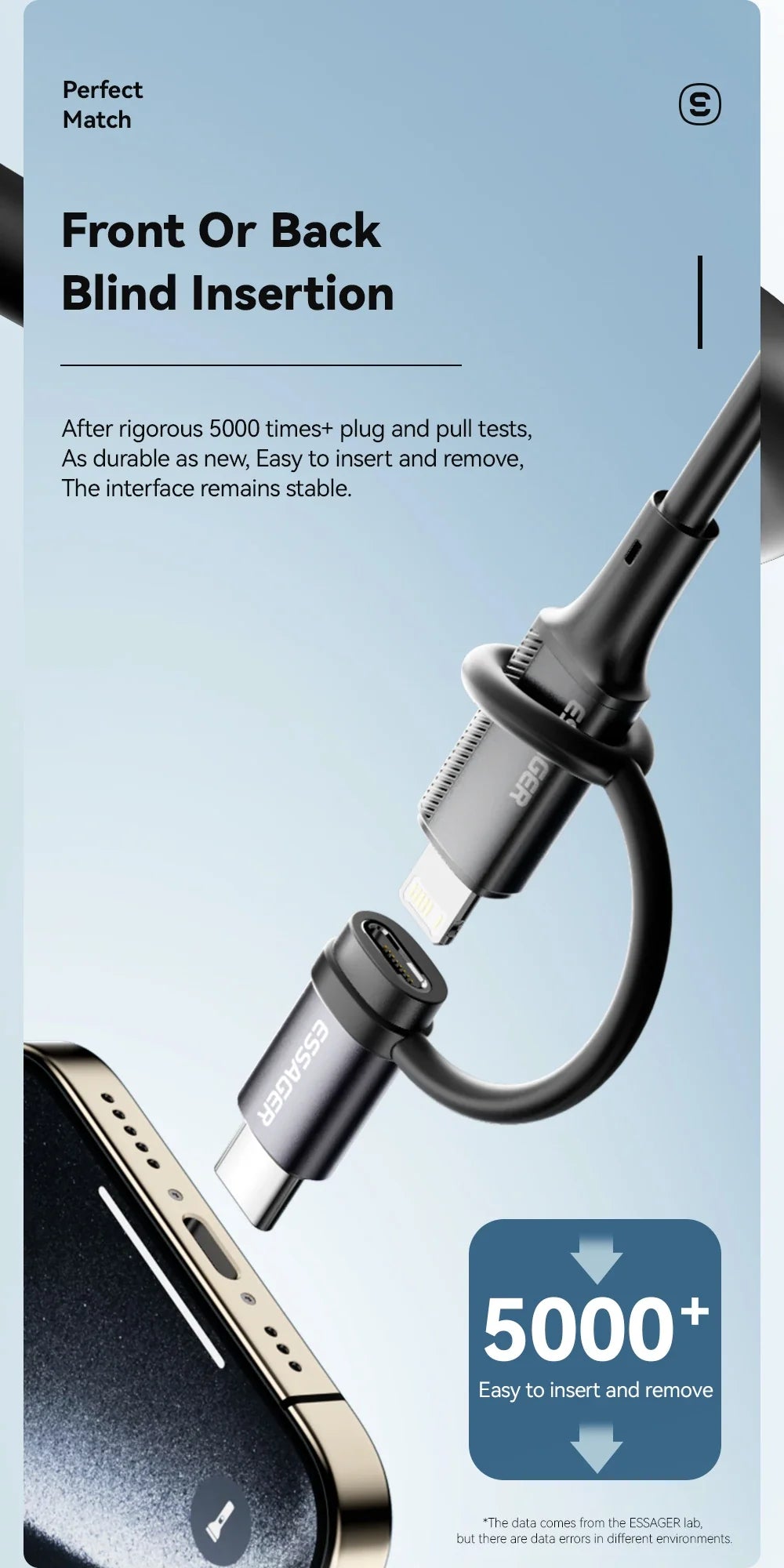 Essager Lightning to Type-C Adapter – 3A Fast Charging iOS Female to Type-C Male Connector for iPhone 15/14/13 Pro, iPad Converter