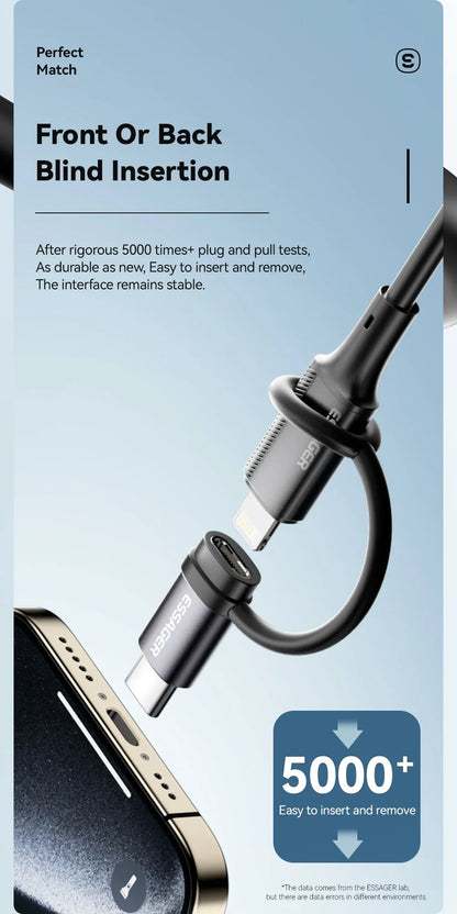 Essager Lightning to Type-C Adapter – 3A Fast Charging iOS Female to Type-C Male Connector for iPhone 15/14/13 Pro, iPad Converter