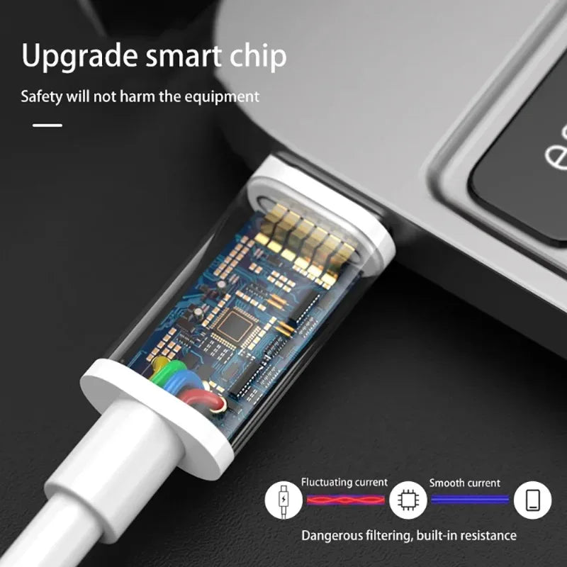 PD 60W USB-C to USB-C Fast Charging Cable – 2M Power Delivery Cord for iPhone 6-16 Series, iPad & USB-A Devices