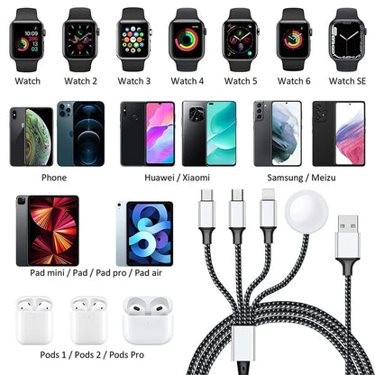 4-in-2 Multi Watch Charging Cable – Fast USB Type-C Charger for iWatch, iPhone, AirPods & iPad Accessories