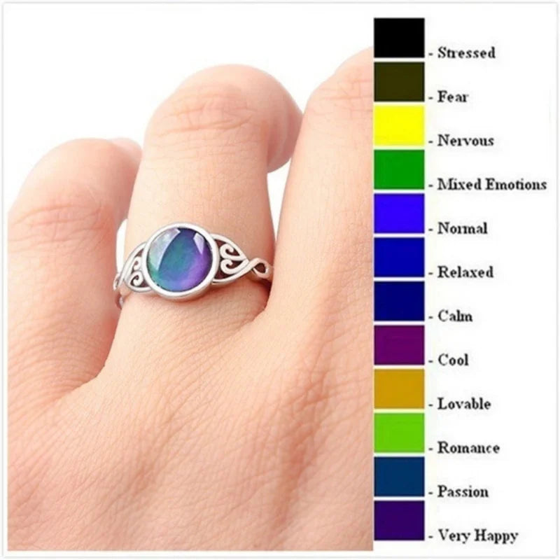 Color Changing Moon Stone Mood Ring – Fashion Jewelry Gift for Women & Men, Emotional Temperature Sensitive Design