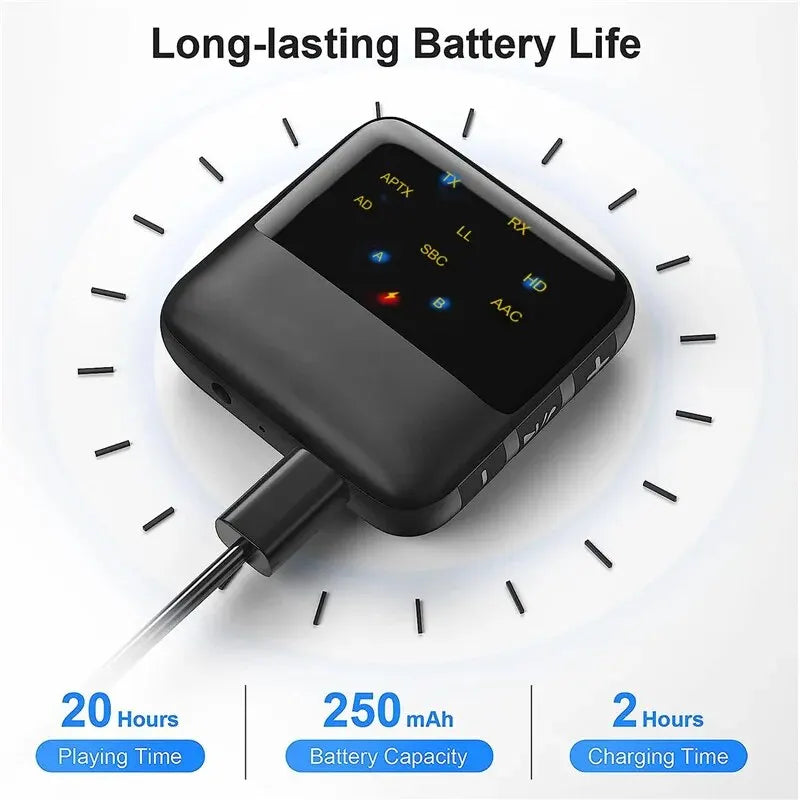 Bluetooth 5.2 Receiver Transmitter: APTX HD Low Latency 2-in-1 Wireless Audio Adapter - 3.5mm AUX for Car, Headphones, Speaker, TV, PC