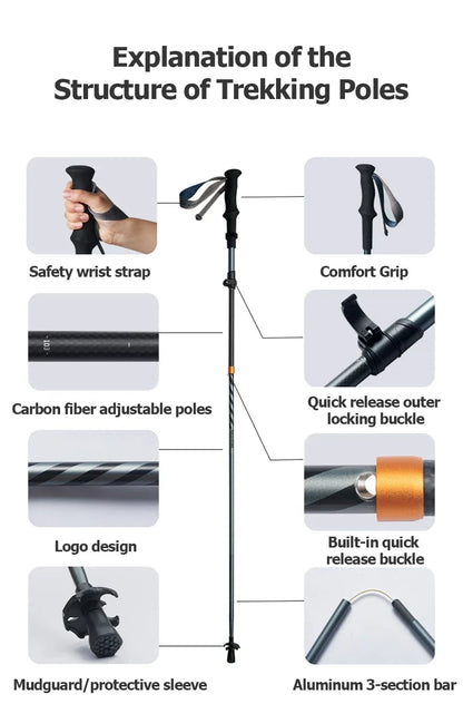 Naturehike Lightweight Trekking Poles – Carbon Fiber & Aluminum Alloy Folding Walking Sticks for Hiking & Climbing