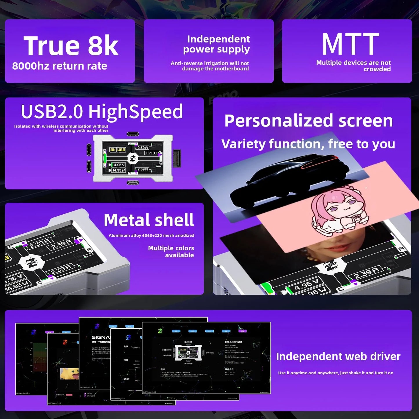 HMLAB ZNEO Gaming USB Hub – 2-to-3 Port with 8K Hz, Independent Power & Screen for Gaming Desk Setup
