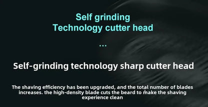 Men’s Electric Mini Shaver | Rechargeable Type-C LED Display Wet & Dry Razor for Home & Travel