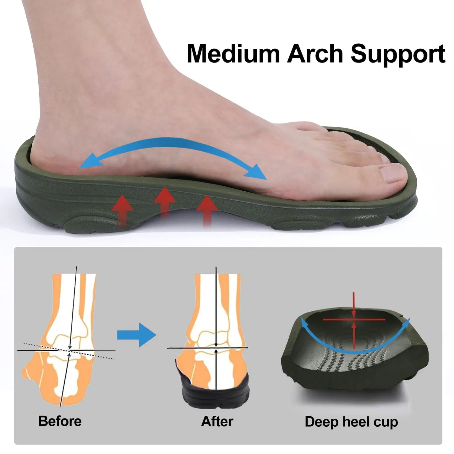 Comwarm Men’s Clogs Slippers – Breathable Non-Slip Garden & Beach Sandals for Indoor Outdoor Casual Wear