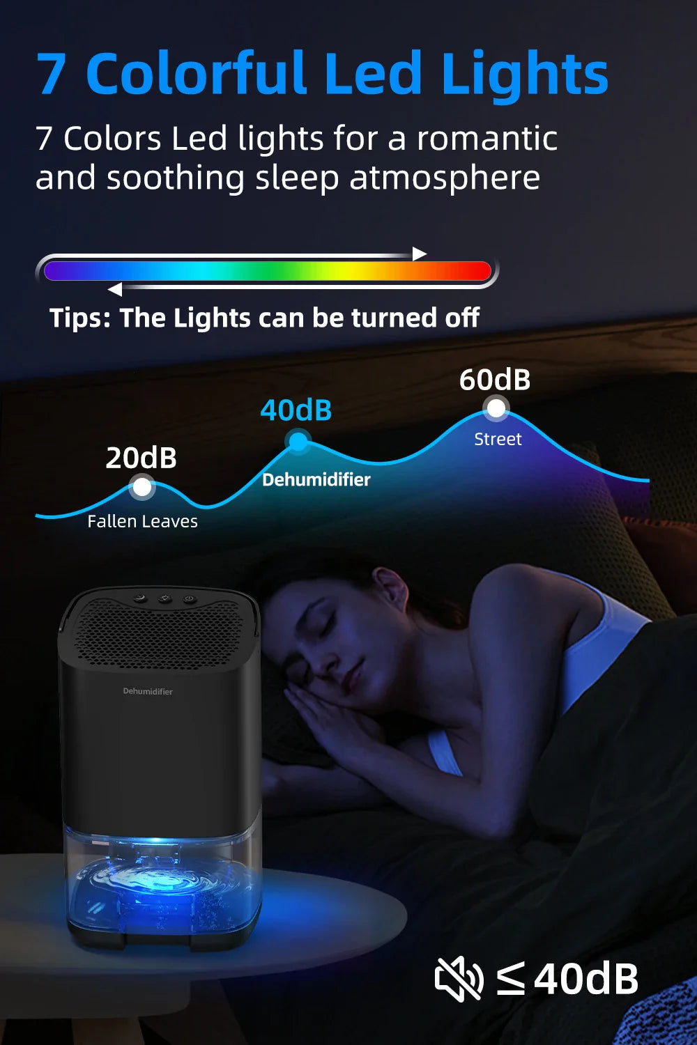 1000ml Portable Dehumidifier – Energy Efficient, Damp, Mold & Moisture Eliminator for Home, Office & RV