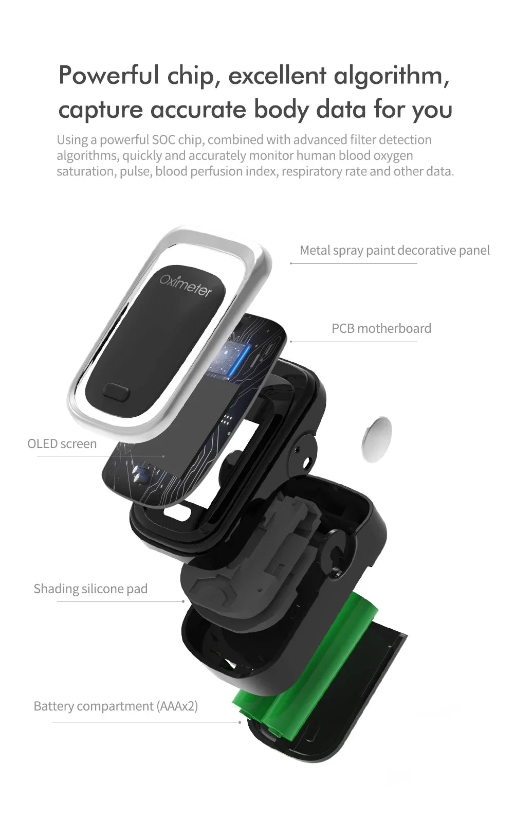 KIUZOU Finger Pulse Oximeter – SPO2, PR, PI, RR Blood Oxygen Saturation & Heart Rate Monitor, OLED Display