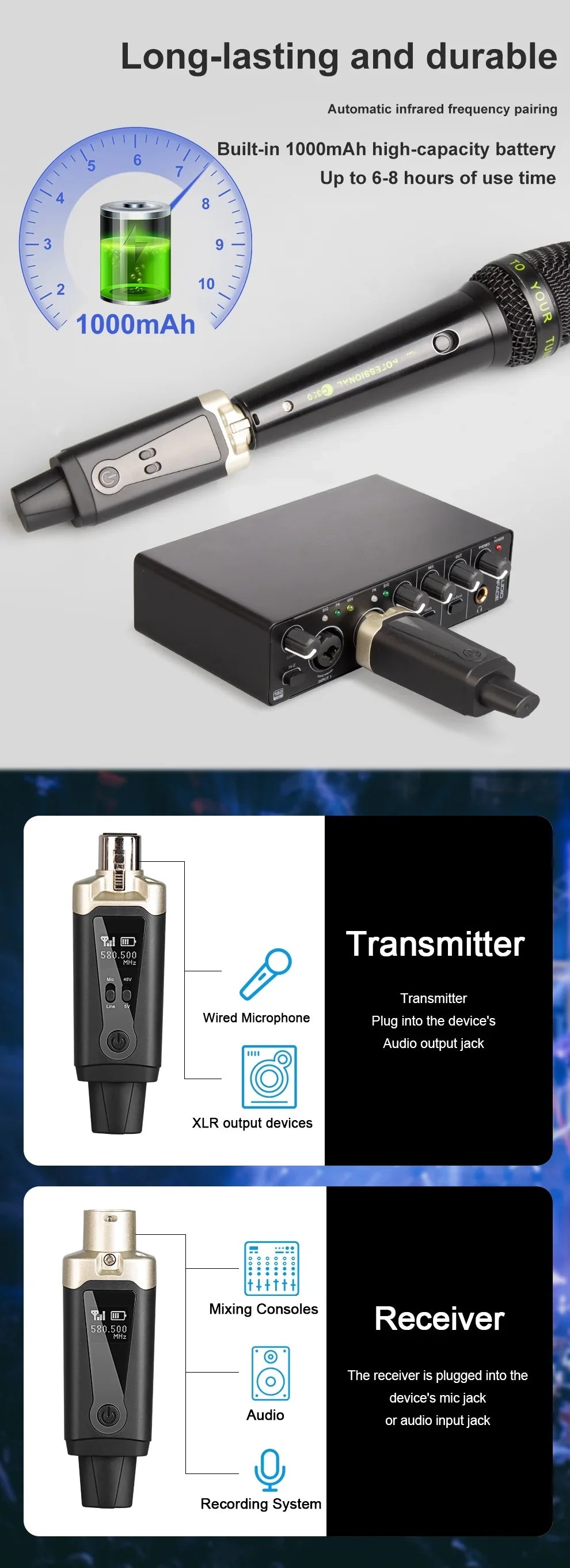 Wireless Microphone System with XLR Converter Adapter – UHF Automatic Transmitter for Condenser & Dynamic Mics
