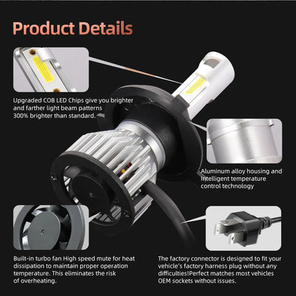 30000LM LED Headlight Bulbs - H4 H7 H11 HB3 HB4 9005 9006 9004 9007 300W 6000K Car Fog Lamp Kit